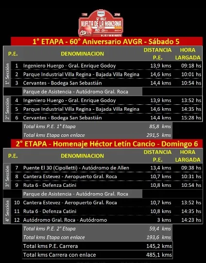 Vuelta de la Manzana 52