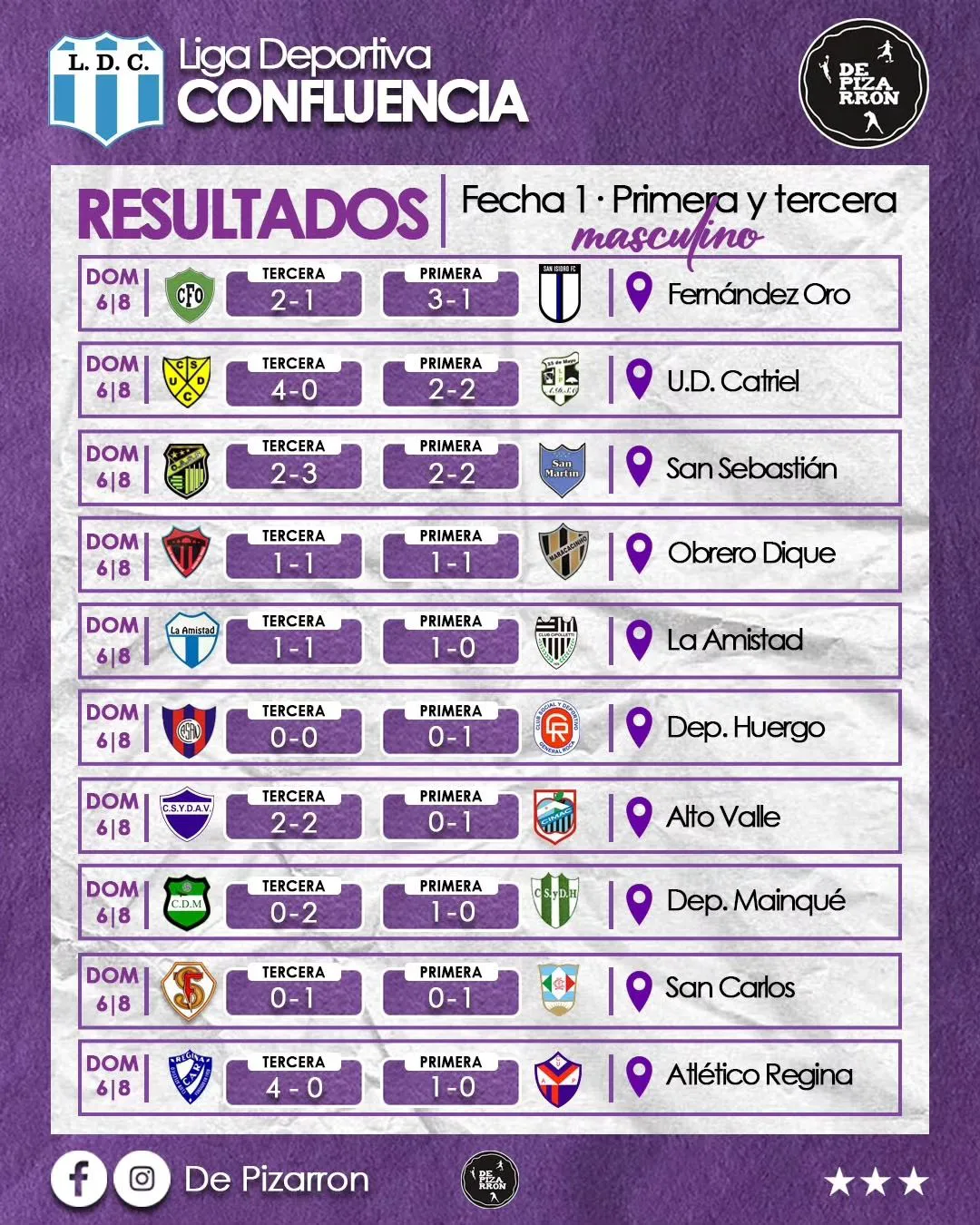 LDC primera fecha