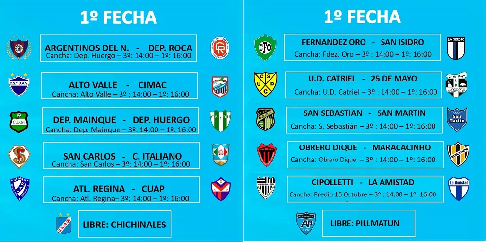LDC primera fecha completa
