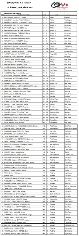 inscriptos Vta Manzana_completo