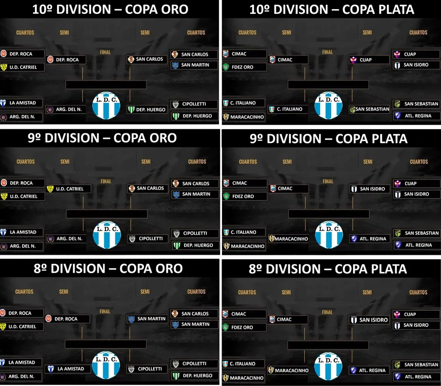 LDC cruces