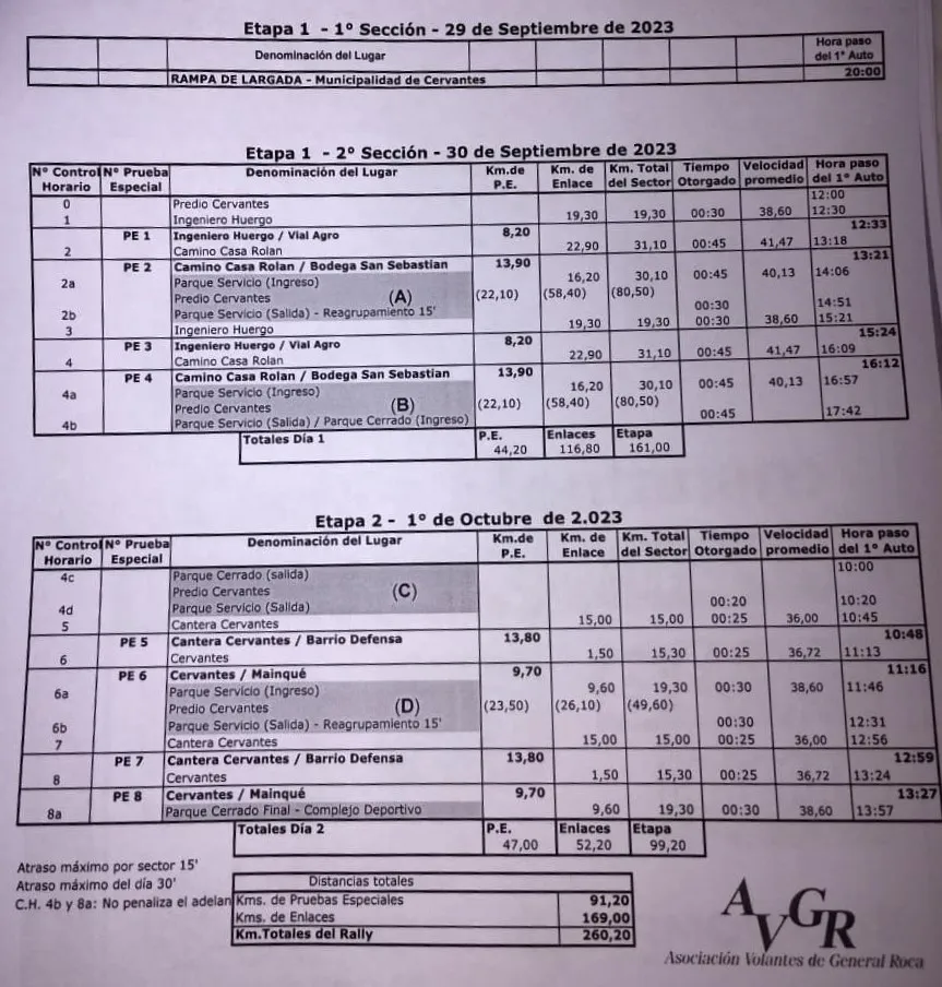 Rally Cervantes programa