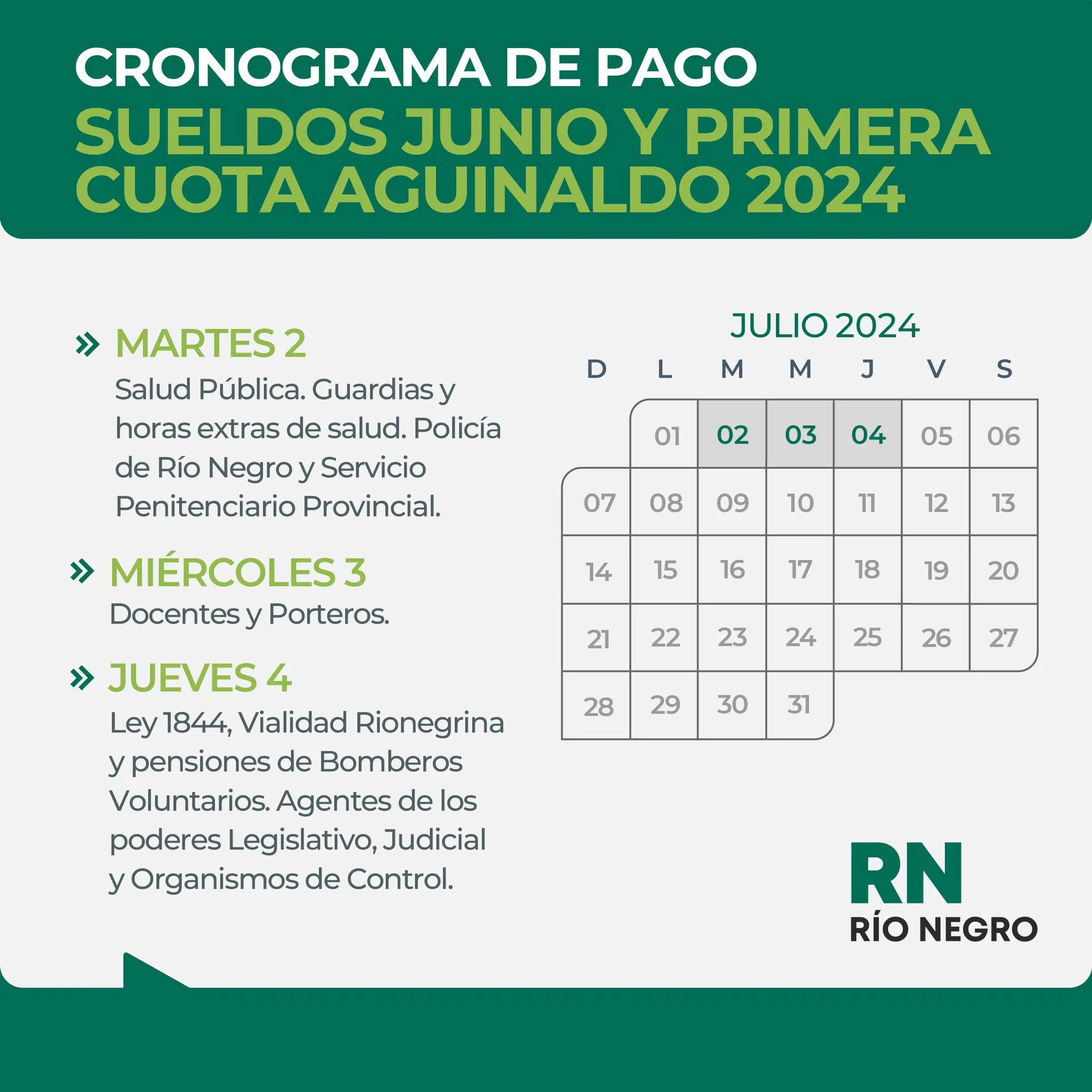 Provincia anunció el cronograma de sueldos y el medio aguinaldo