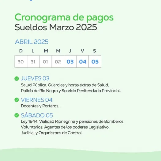 cronograma sueldos rn
