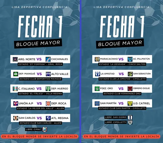 FIXTURE FECHA 1 ambas zonas