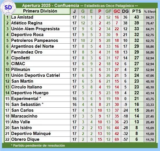 FB_IMG_1749430002700