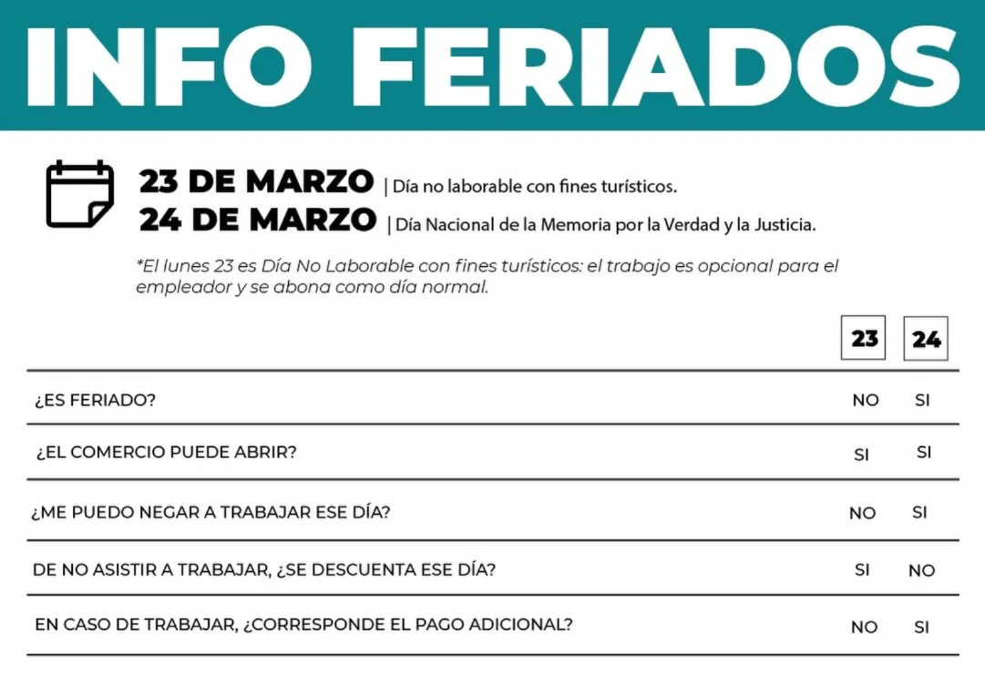 info feriados