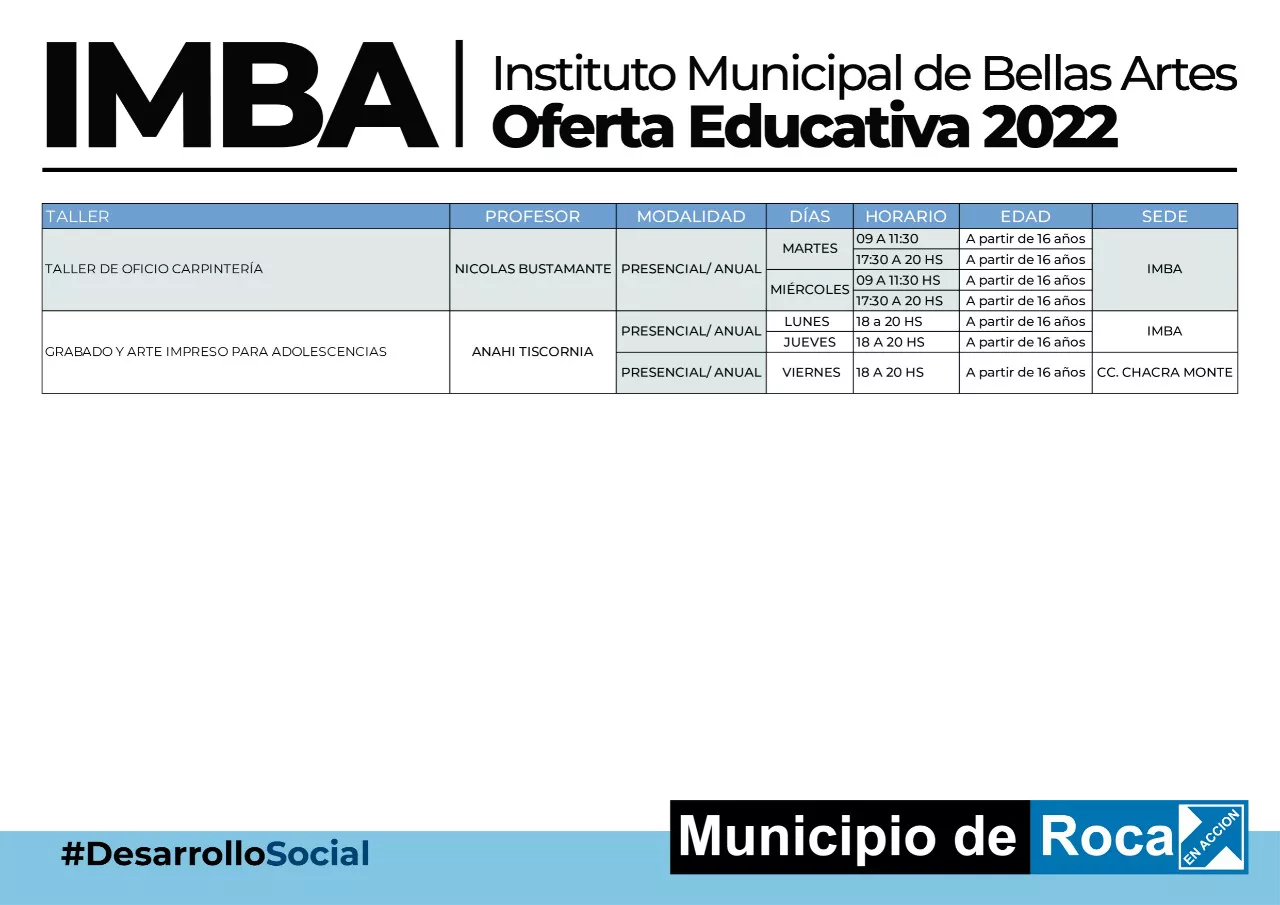 IMBA7