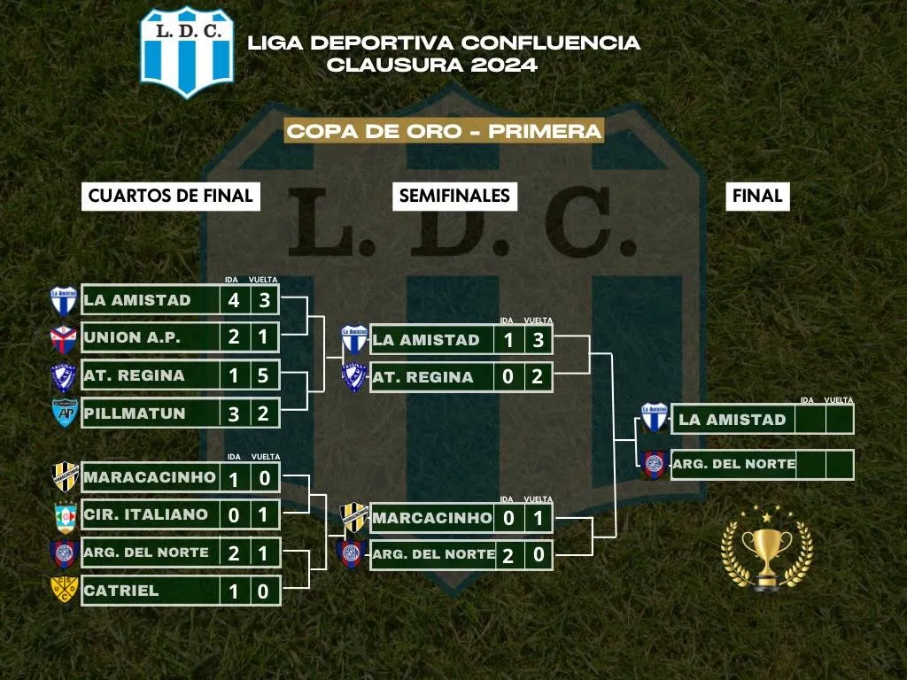 LDC LLAVE PRIMERA final