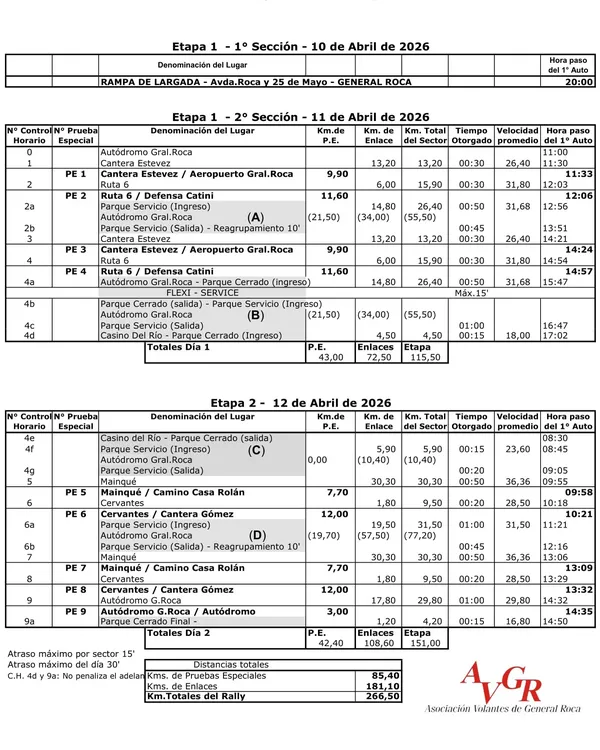 rally Roca cronograma