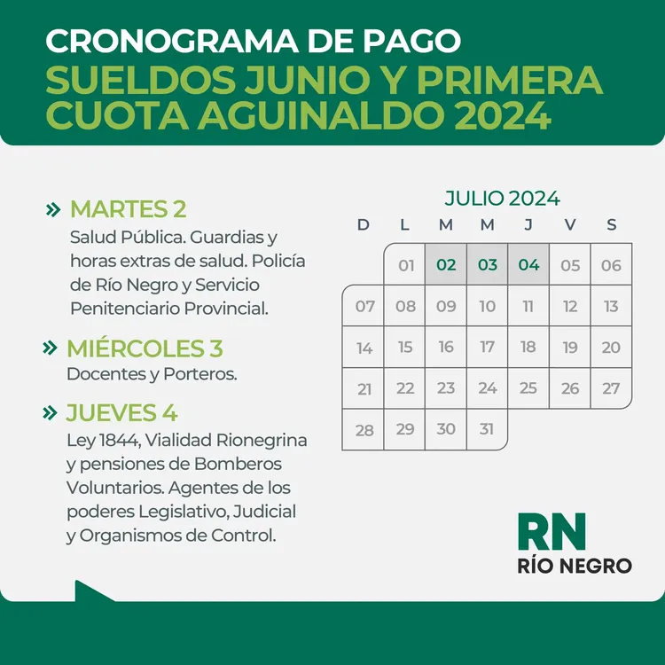 cronograma salarios y sac