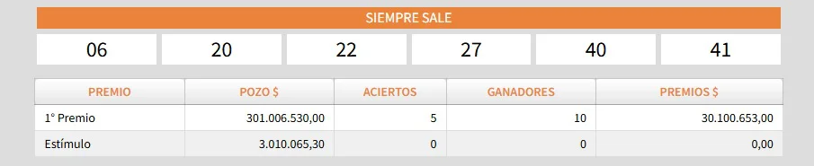 QUINI 6 SIEMPRE SALE