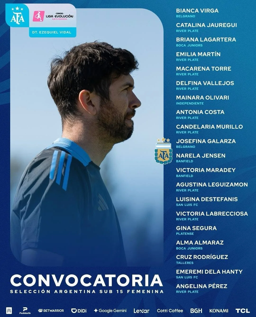 selección sub 15 narela jensen (1)