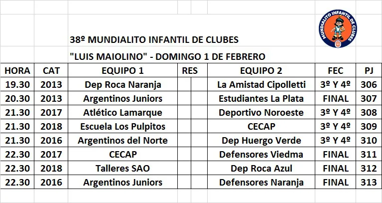 Mundialito Programa jornada final