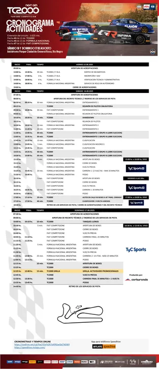 tc2000 actividades completo