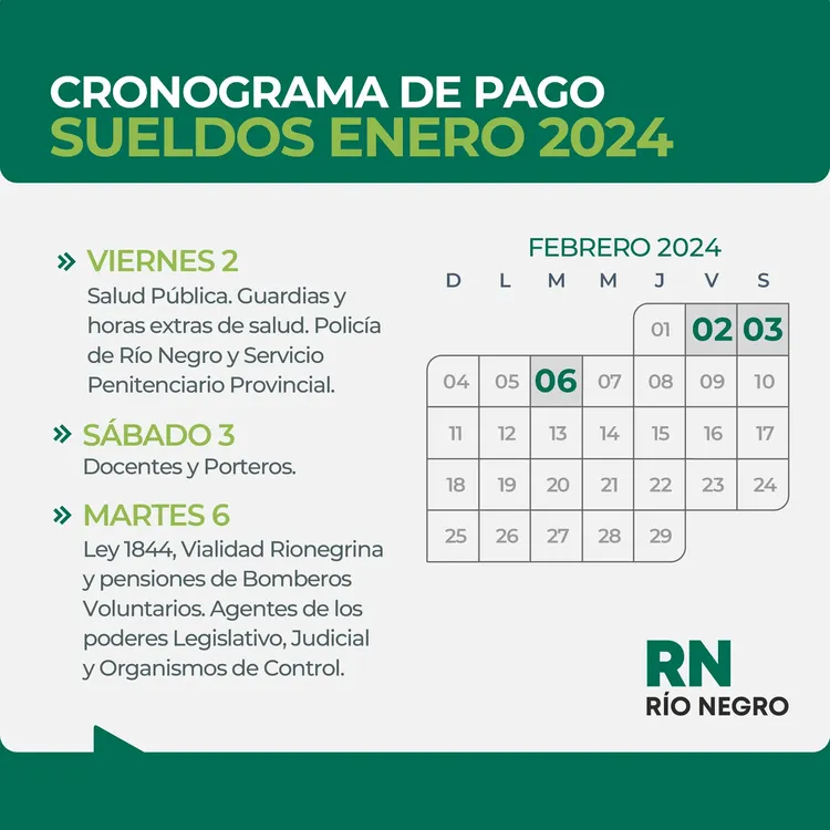cronograma de pago