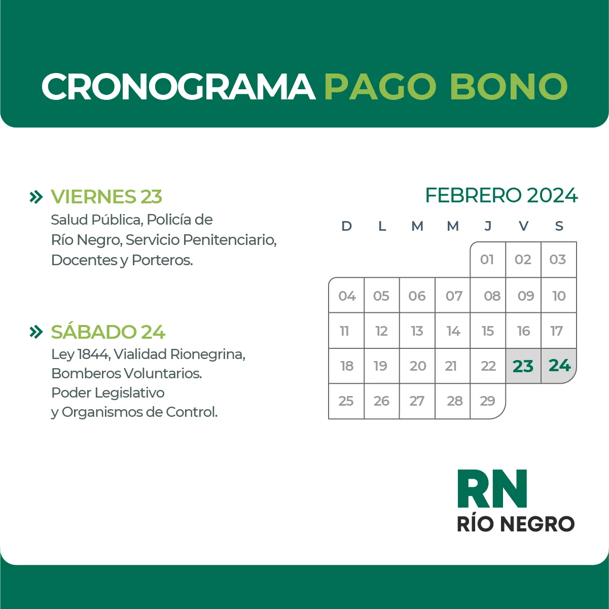 cronograma pago bono estatales rn