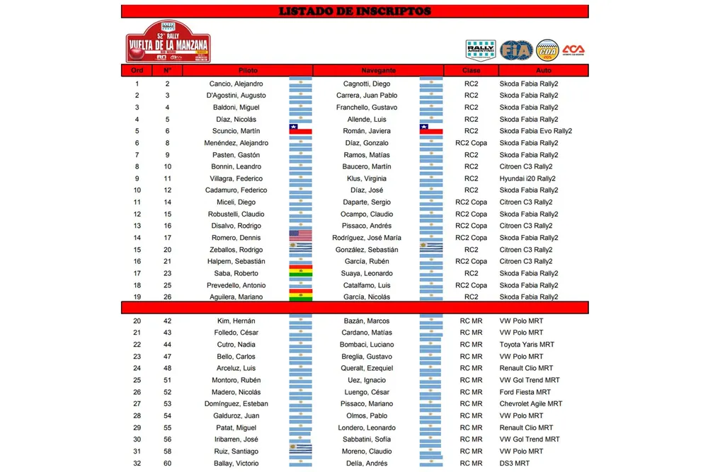 rally inscriptos 1