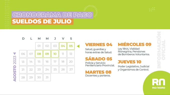 pago estatales