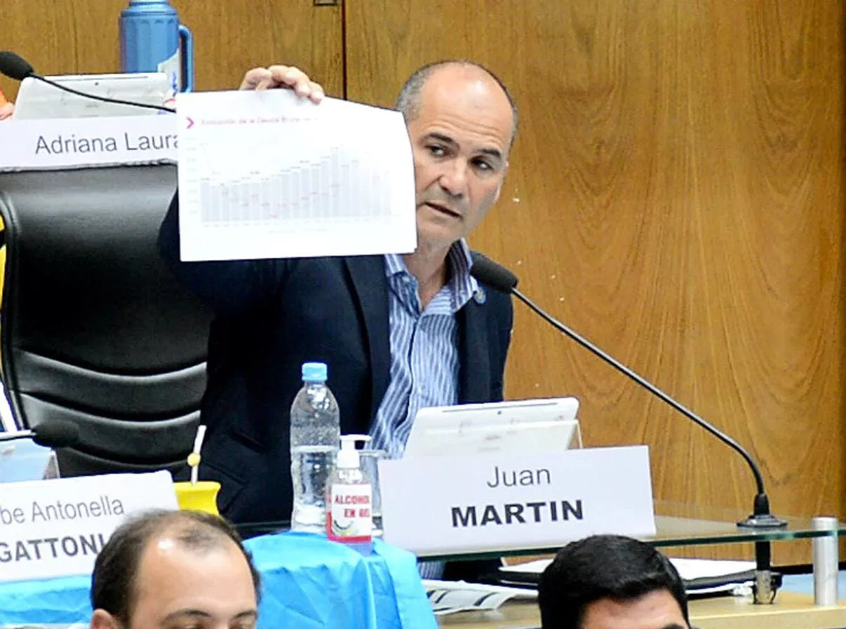 Juan Martín presupuesto