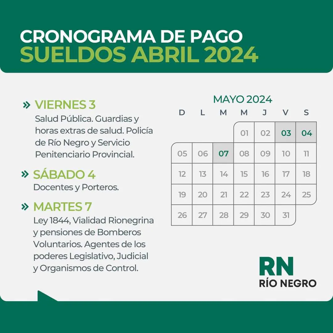 CRONOGRAMA SUELDOS