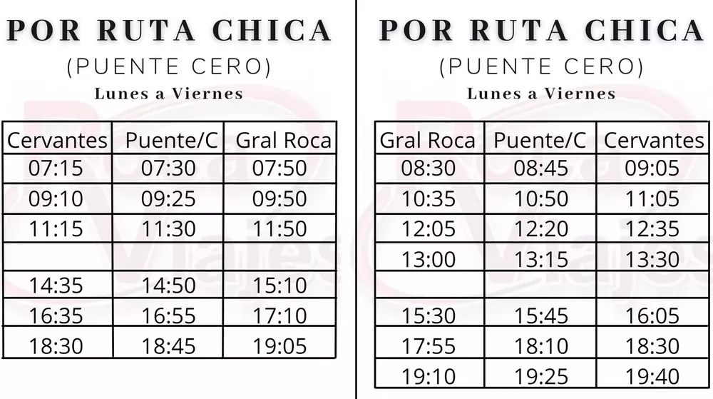 koko a cervantes ruta chica