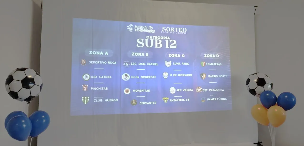 MUNDIALITO FEM SUB 12