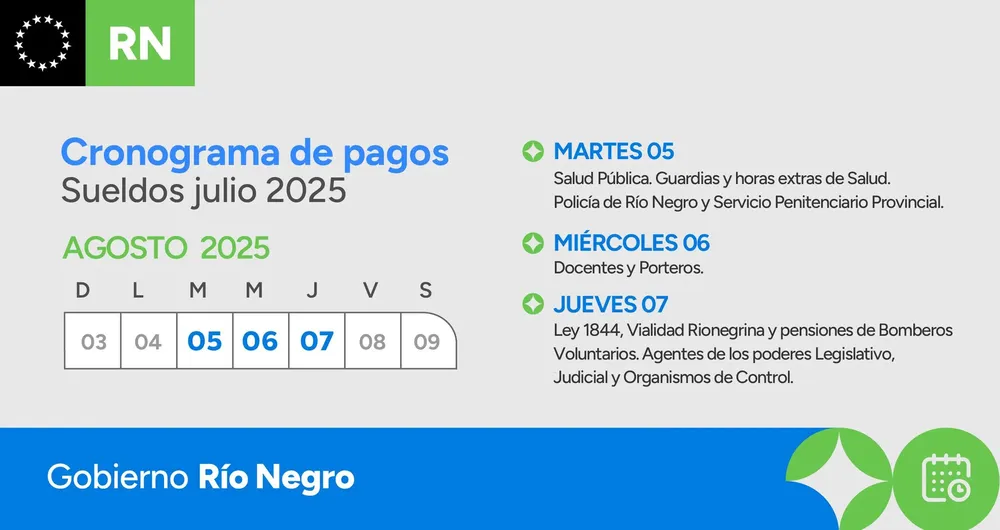 cronograma pago provincia