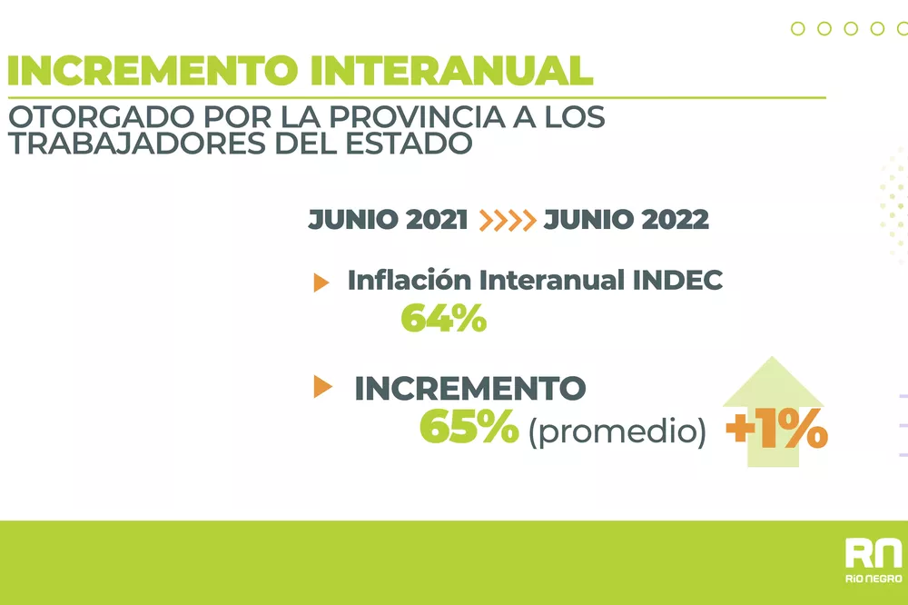 Economía Placa 1