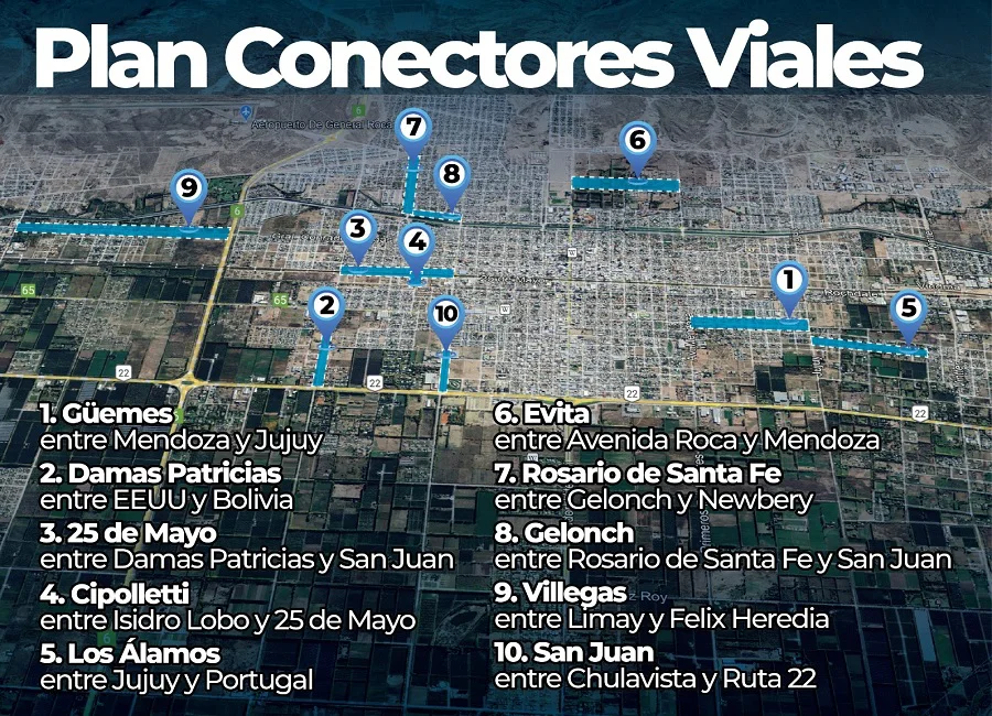 Plan Conectores Viales