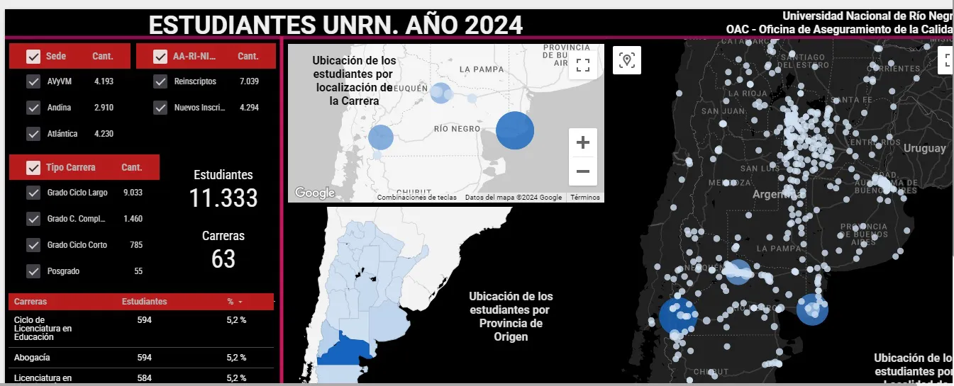 UNRN ingresantes2
