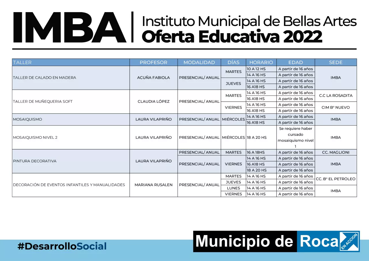 IMBA6