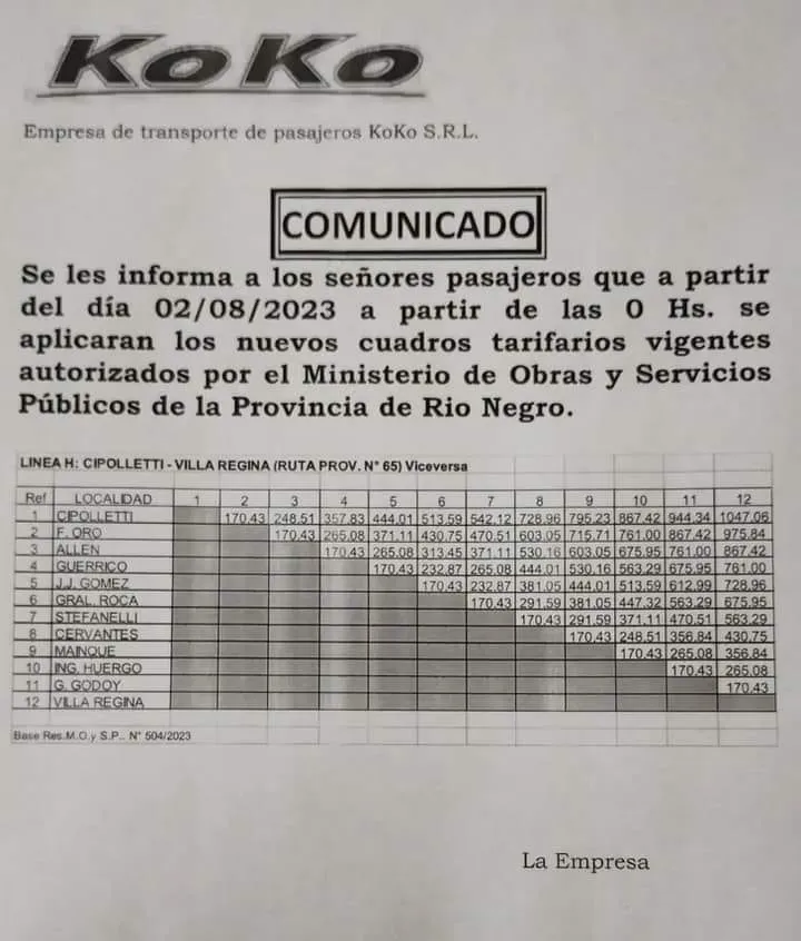 aumento koko tarifas