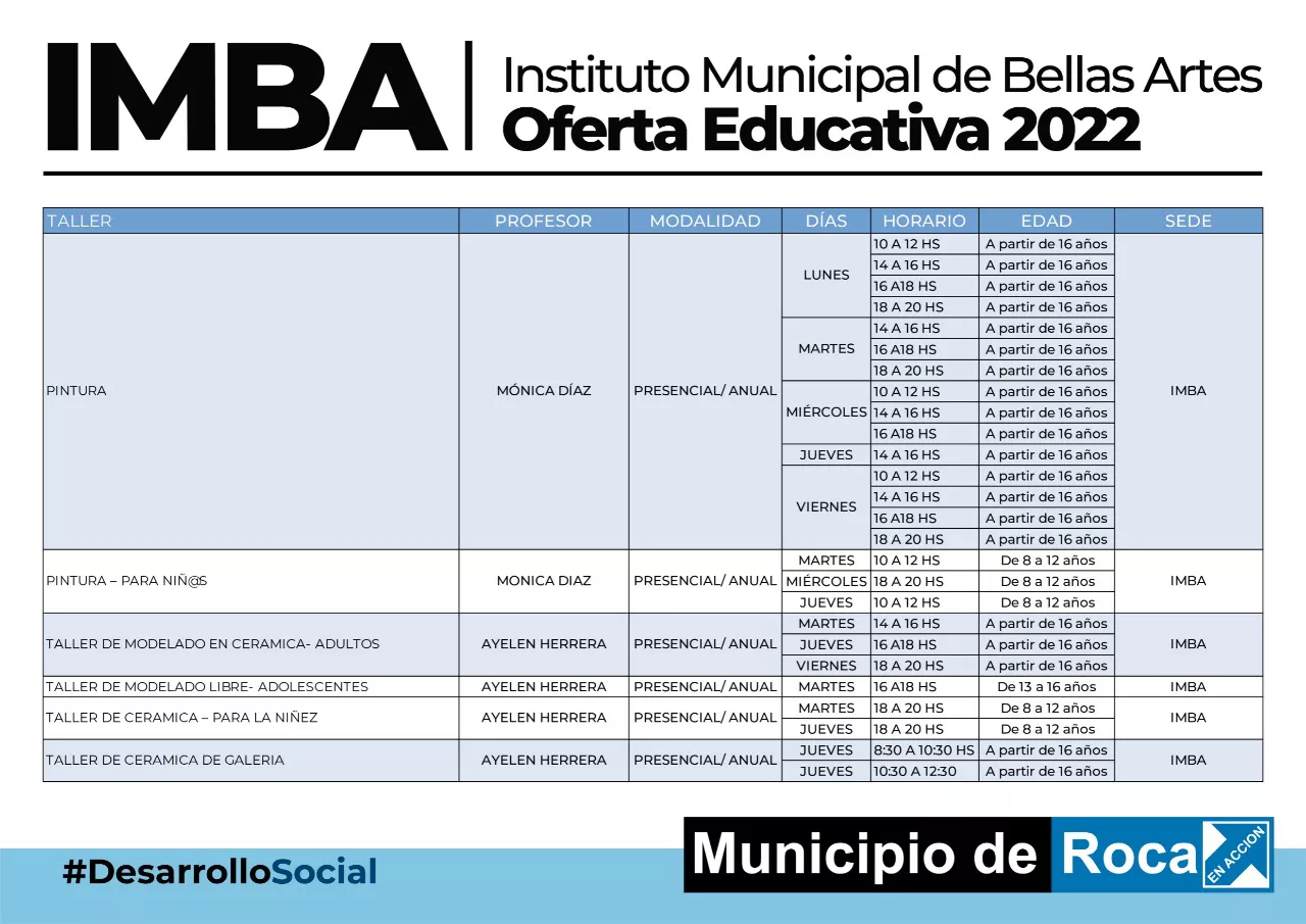 IMBA5