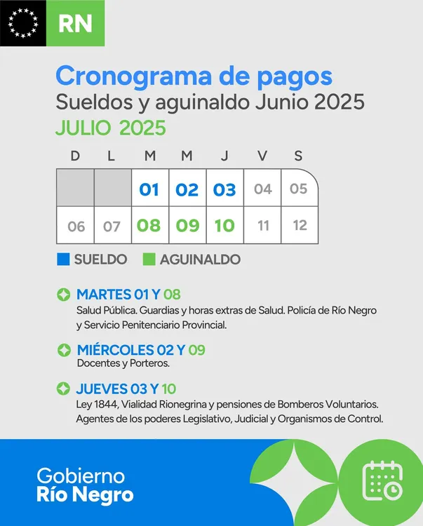 cronograma