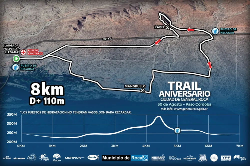 TRAIL ANIVERSARIO 1