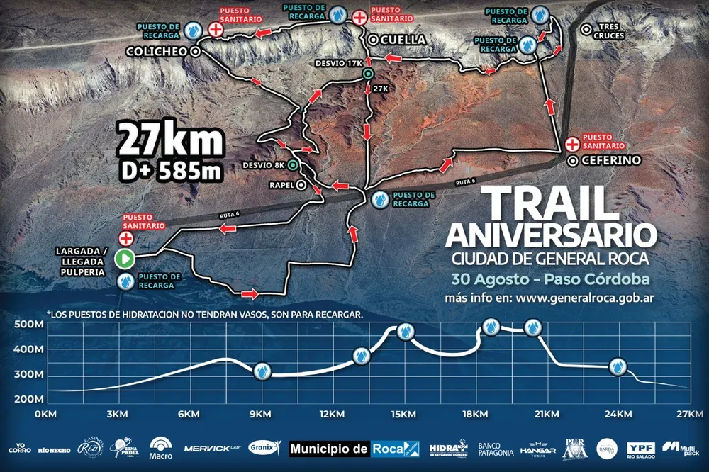 TRAIL ANIVERSARIO 3