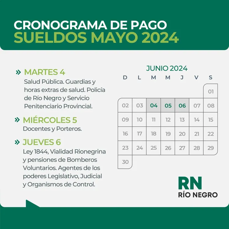 crono pago provincia