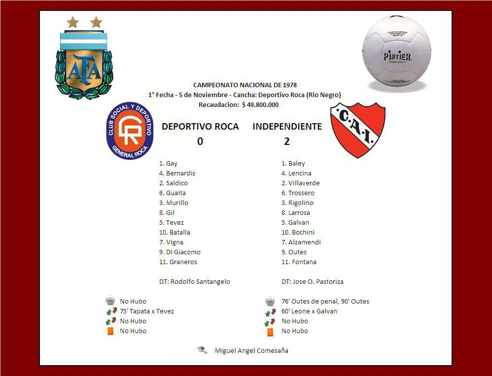 DEPORTIVO ROCA NACIONAL2