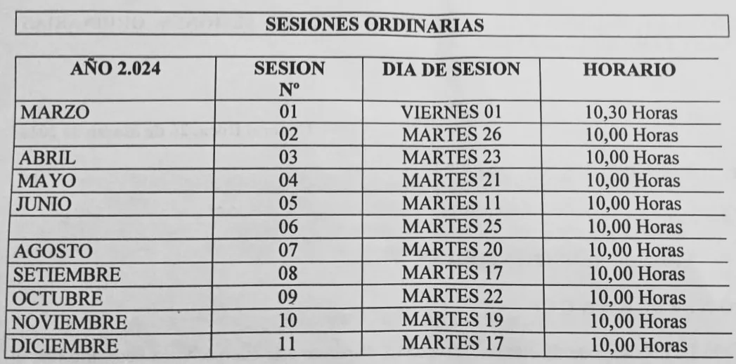 deliberante CD sesiones