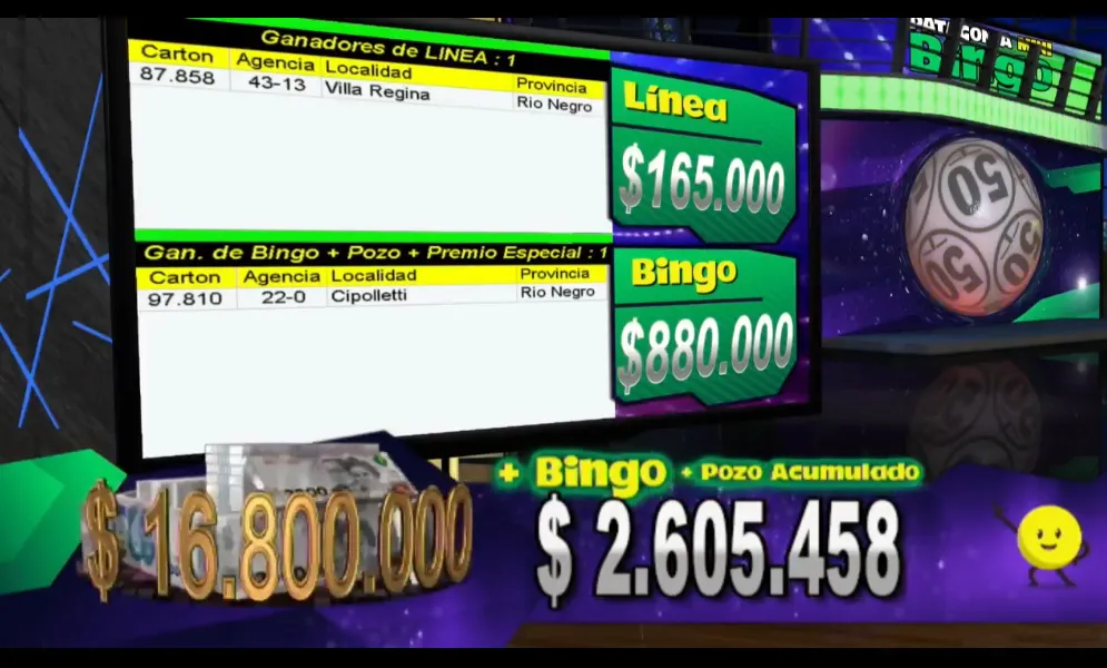 Mini Bingo ganador