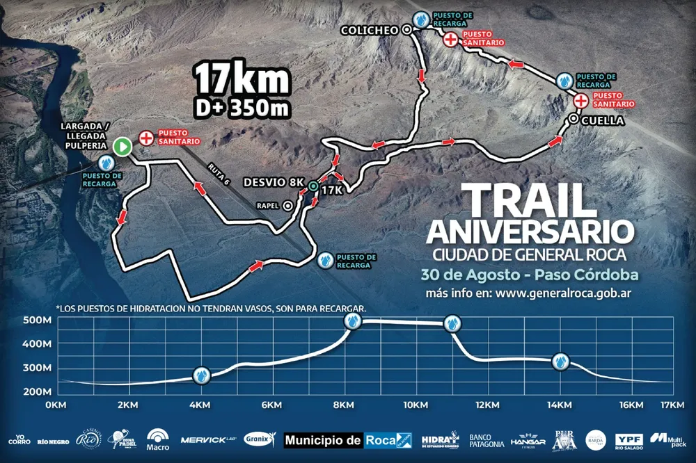TRAIL ANIVERSARIO 2