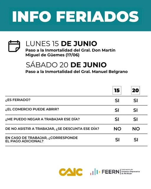 caic info feriado