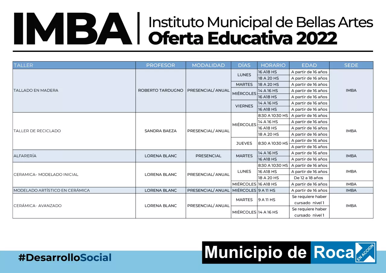 IMBA3