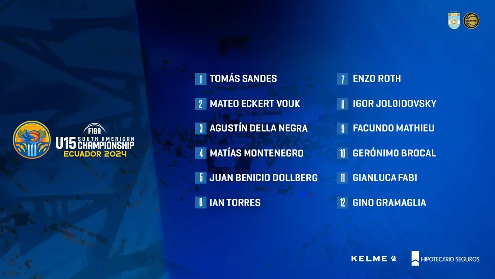 Gianluca Fabi listado completo