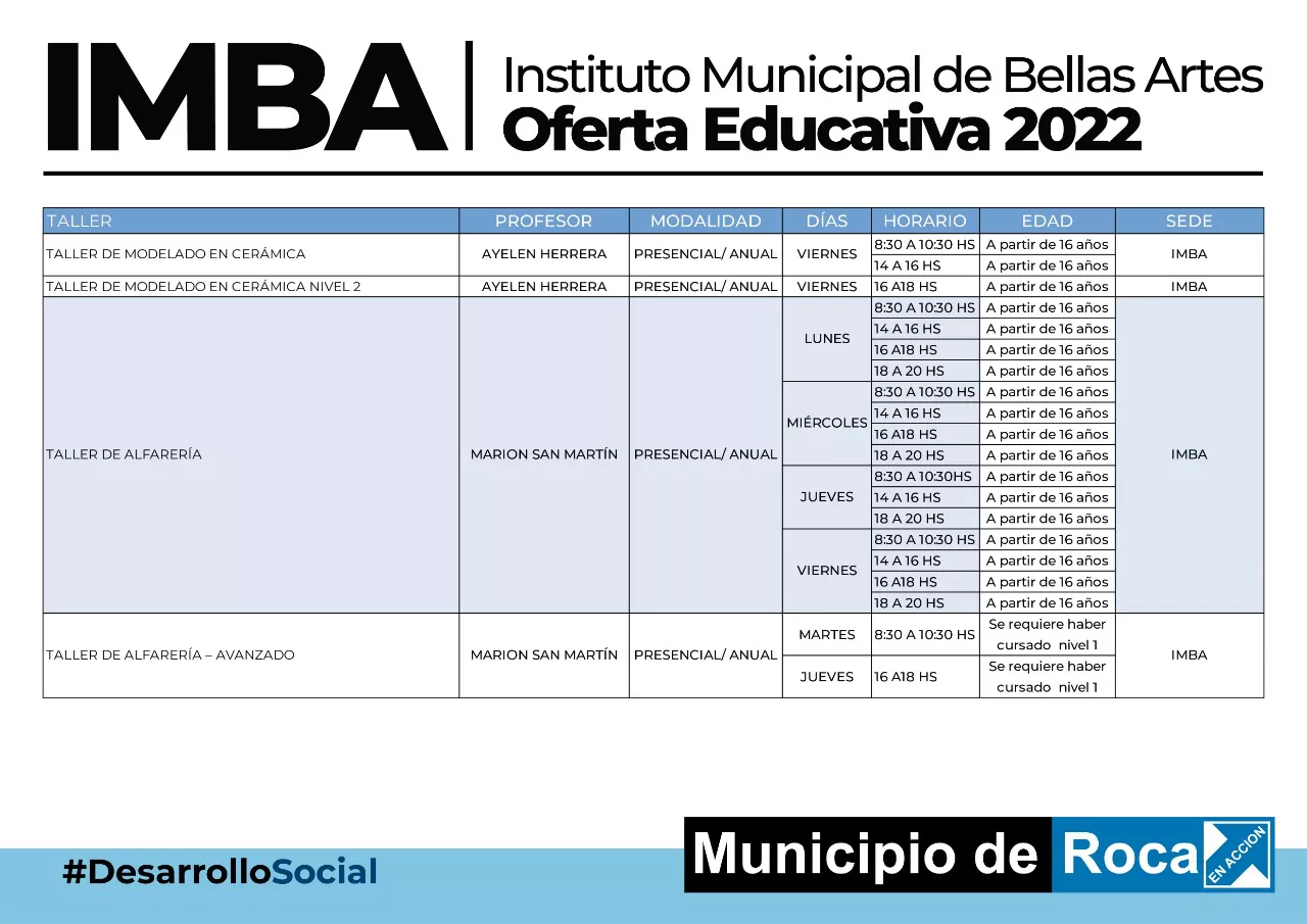 IMBA4