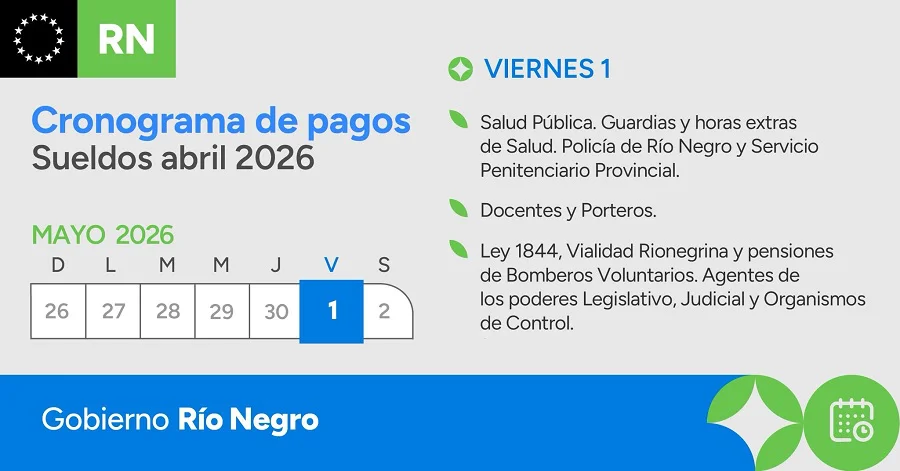 cronograma de pagos